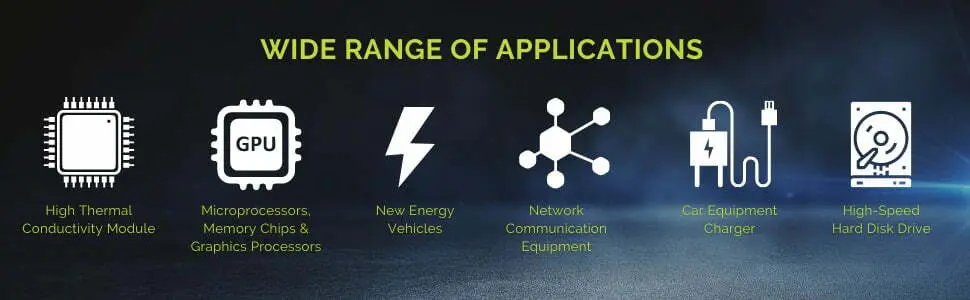 features of ultimate thermal pads