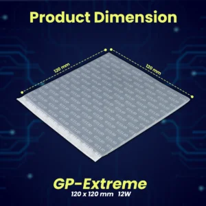 product 3 dimension